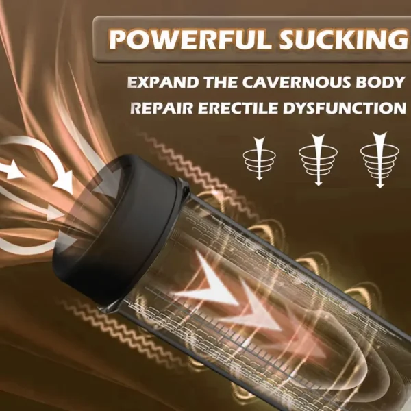 Automatic Electric Penis Pump Vacuum Pump with 9 Suction Levels Thicken Penis Enlargement Enhance Sex Toy Masturbators for Men