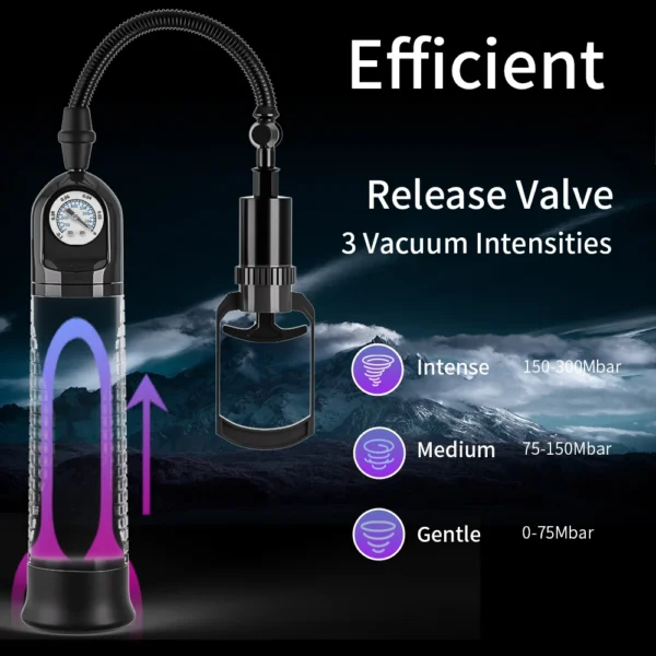 Penis Pump Voor Male Vacuum Blowjob Sucking Trainer Big Dick Erection Enhancement Extender Masturbator Adult Sex Toys for Men