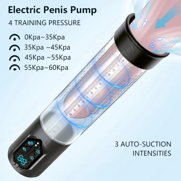 HESEKS Vacuum Sucking Electric Penis Pump Air Water Penis Extender Dick Training Automatic Male Masturbator Sex Toy for Men 18+