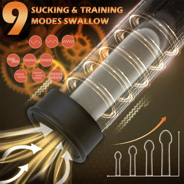 Automatic Electric Penis Pump Vacuum Pump with 9 Suction Levels Thicken Penis Enlargement Enhance Sex Toy Masturbators for Men