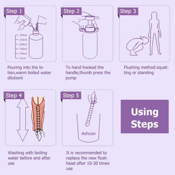 300/600ML Reusable Vagina Irrigator Syringe Anal Cleaner Enemator Vaginal Washing Device Kit Female Vaginal Enema Douche Shower
