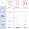 vibrator for woman sex toy Silicone Rabbit Vibrator USB Rechargeable Waterproof G-Spot Stimulating Clitoral Stimulator UYO