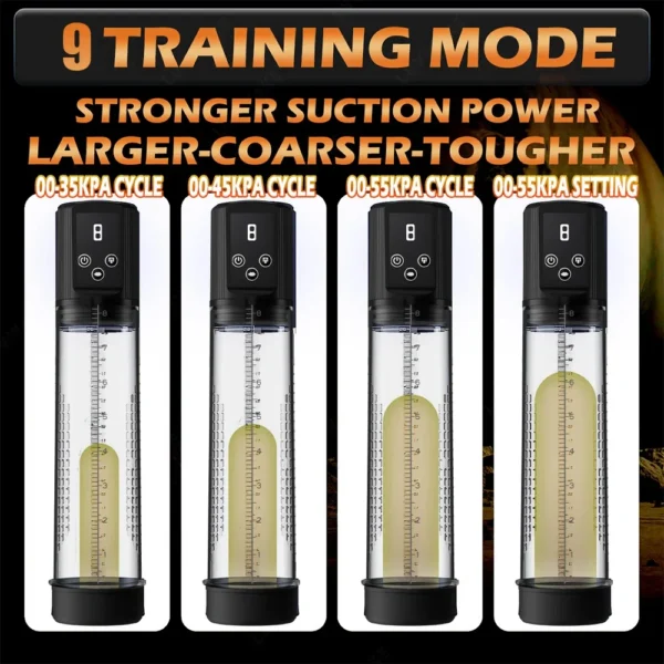 Automatic Electric Penis Pump Vacuum Pump with 9 Suction Levels Thicken Penis Enlargement Enhance Sex Toy Masturbators for Men